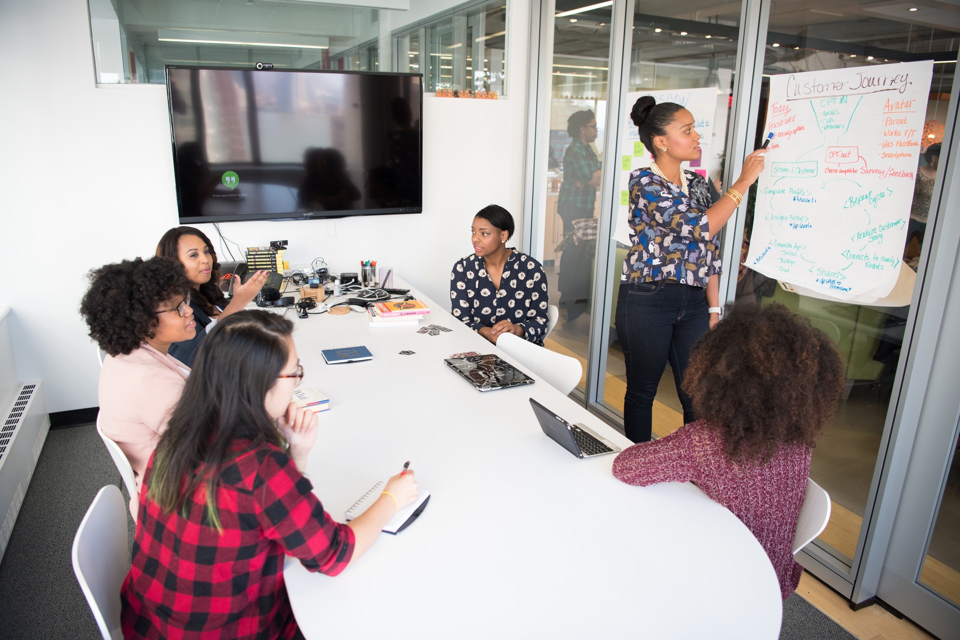 ¿Por qué tomar un curso de gestión empresarial?